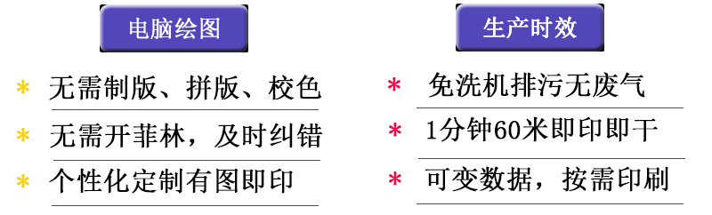 流水線印刷機(jī)，電腦操作，無(wú)需制版，無(wú)需拼接，校正，不需要開菲輪，可以及時(shí)糾錯(cuò)，可以提供個(gè)性化定制，有圖即可印制，不需要洗機(jī)，零排放，解決環(huán)保難題。1分鐘精確打印可以打印30米，非精確打印能達(dá)到60米，可變數(shù)據(jù)，按量打印，1份即可打印，解決散單急單難題。